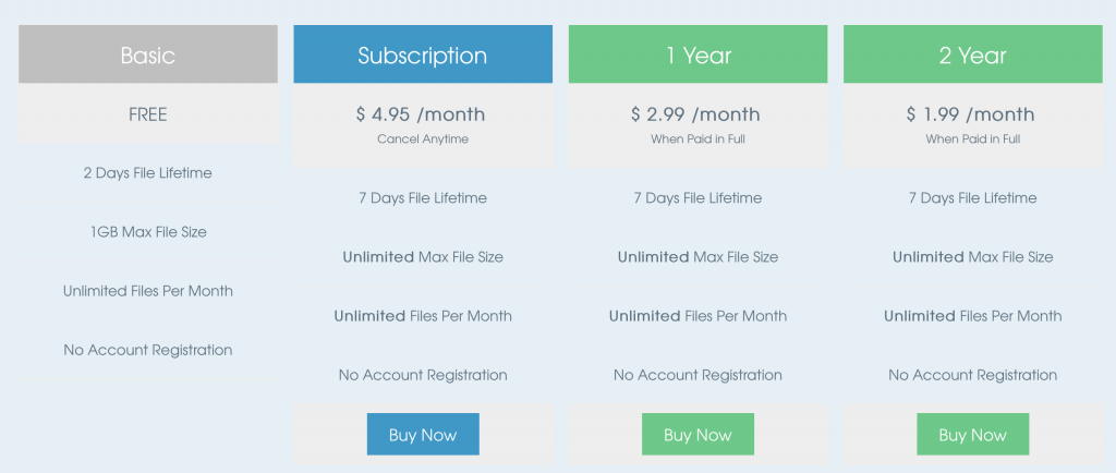 best torrent software for safety